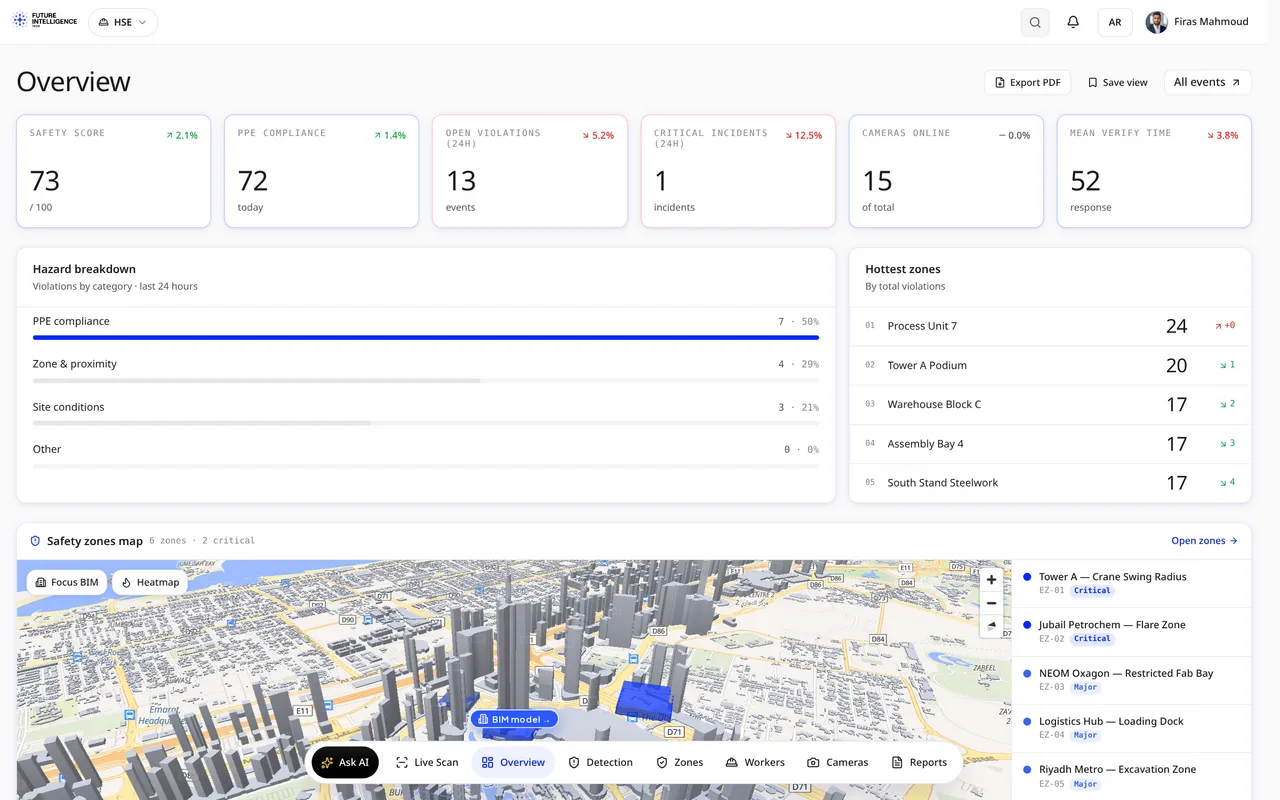 QA app overview: quality score, defect breakdown, hottest zones and 3D zone map